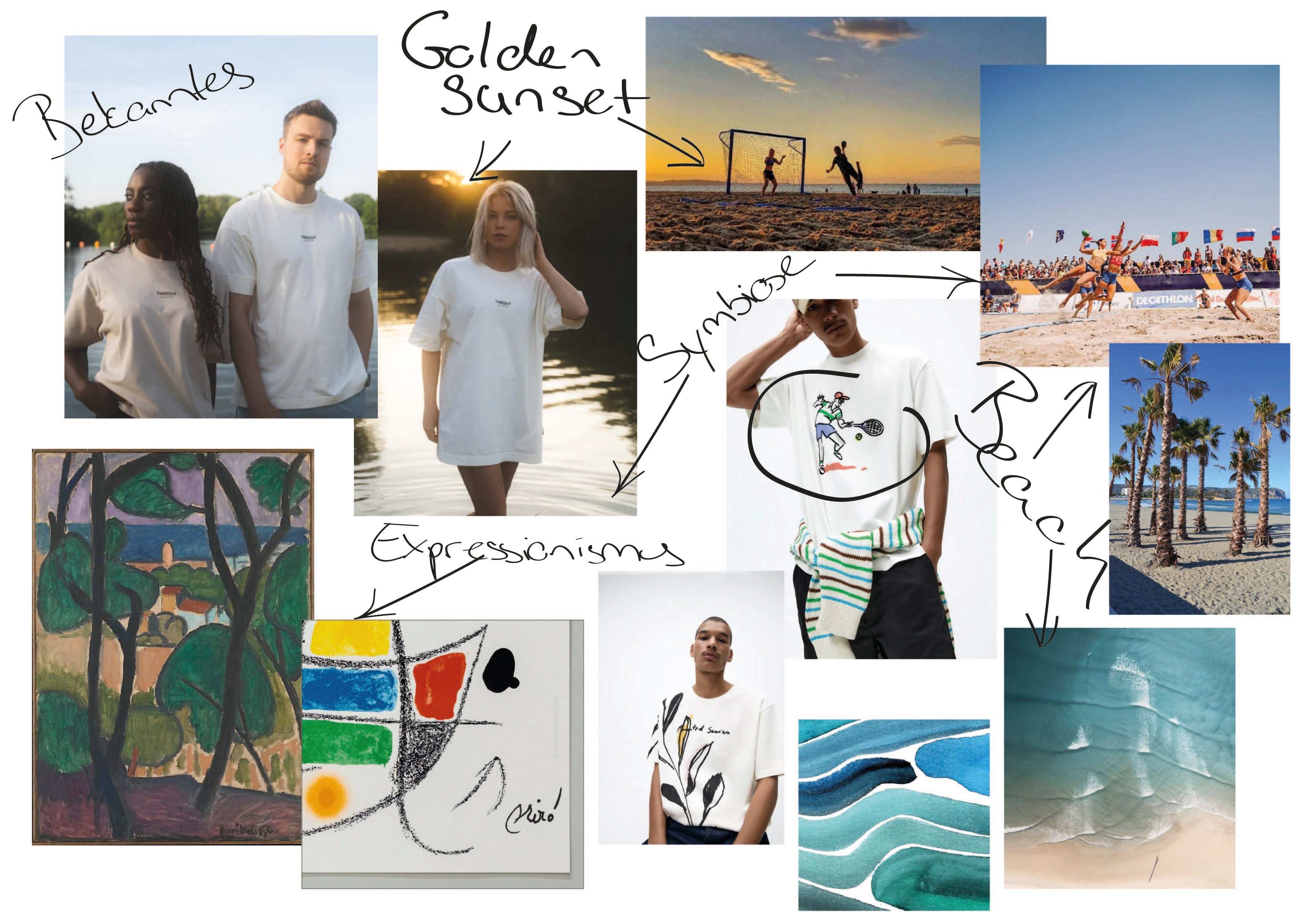 Golden Goal. Beach Handball x  Arts - Entwicklung der  Sommerkollektion